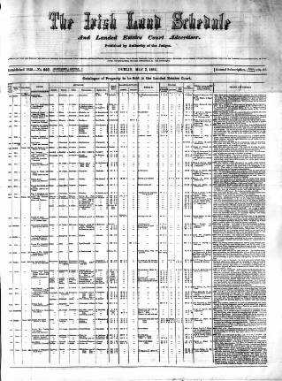 cover page of Allnut's Irish Land Schedule published on May 2, 1864