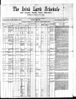 cover page of Allnut's Irish Land Schedule published on June 6, 1870