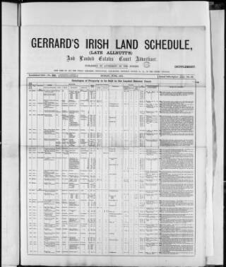 cover page of Allnut's Irish Land Schedule published on June 1, 1871