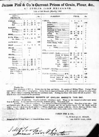 cover page of Current Prices of Grain at Dublin Corn Exchange published on February 15, 1861