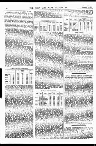 cover page of Army and Navy Gazette published on February 2, 1895