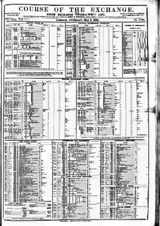 cover page of Course of the Exchange published on May 2, 1882