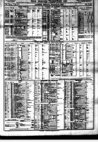 cover page of Course of the Exchange published on February 2, 1883