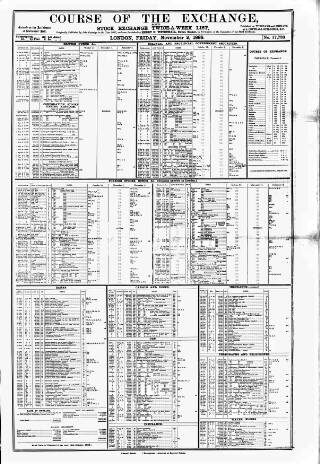 cover page of Course of the Exchange published on November 2, 1888